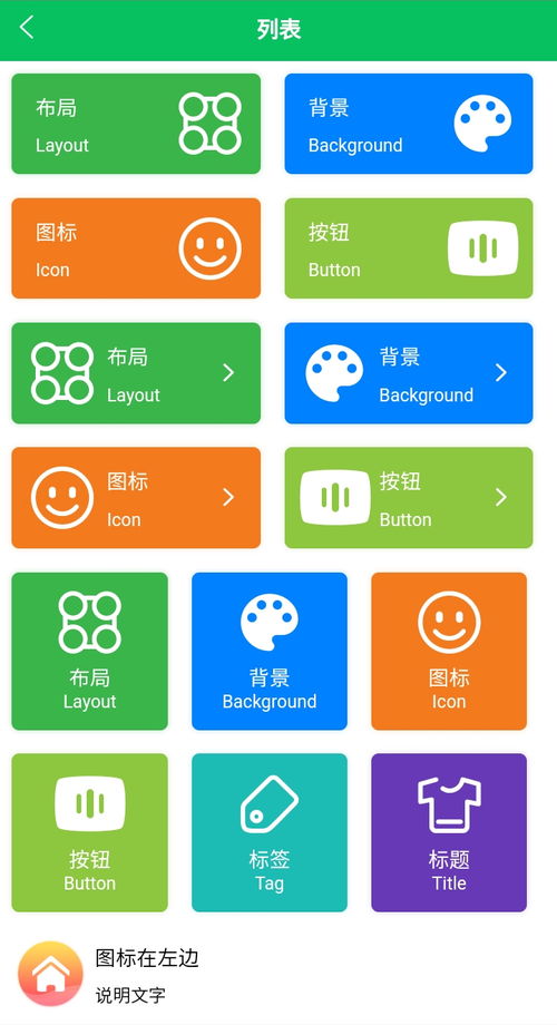 设计一次打通设计师 产品经理 技术开发团队必备可视化工具